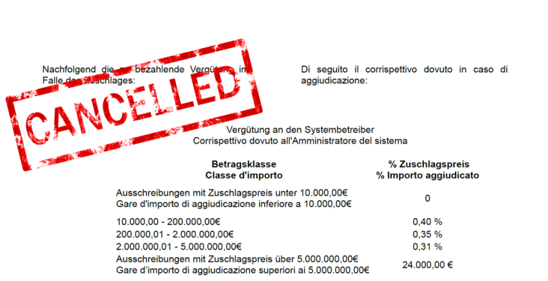 verguetung-an-systemadministrator-cancelled