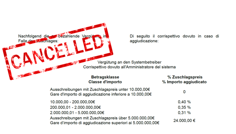 verguetung-an-systemadministrator-cancelled