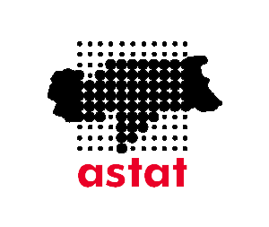 astat